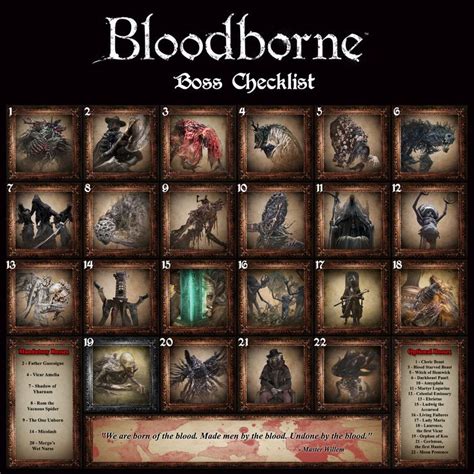 Updated Boss Checklist | Bloodborne | Bloodborne, Dark souls ...