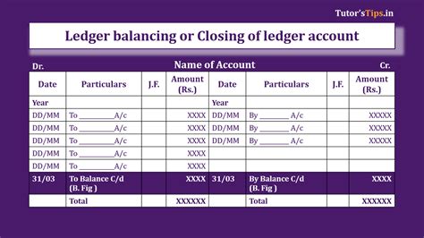 Ledger Balancing Or Closing Of Ledger Account Ledger Tutor S Tips