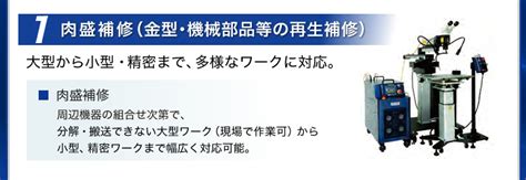 カタログ無料！次世代レーザー肉盛・溶接装置「スマートレーザー」 テクノコート株式会社 イプロス製造業