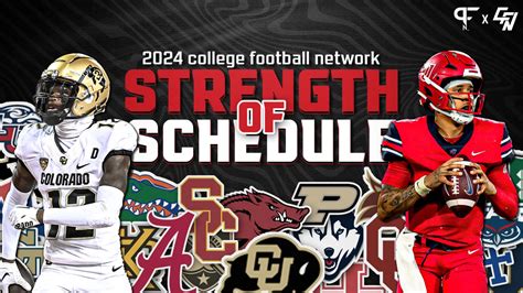 2024 Strength of Schedule For All 134 FBS College Football Teams After ...