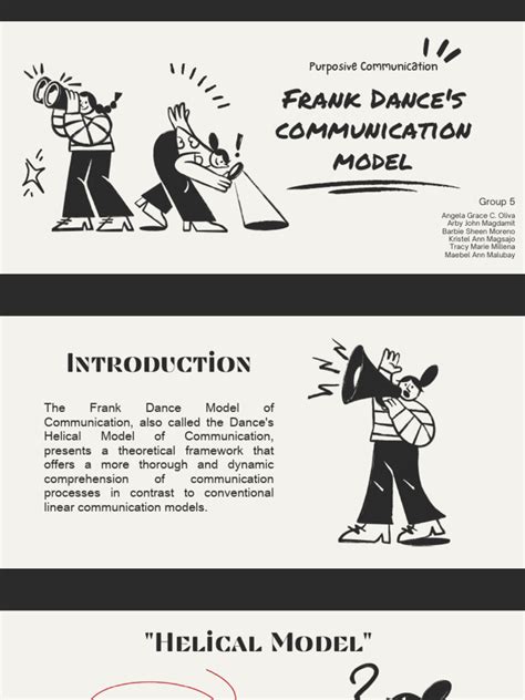 Group 5 Frank Dances Model | PDF | Communication | Helix