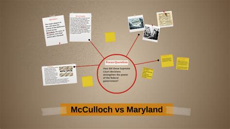 McCulloch vs Maryland by jtg jtg on Prezi