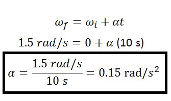 Angular Acceleration Formula Force