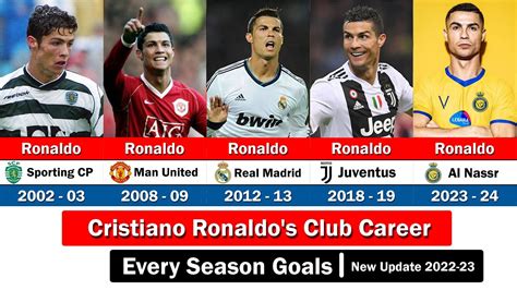 Cristiano Ronaldo S Club Career Every Season Goals Update 2022 23