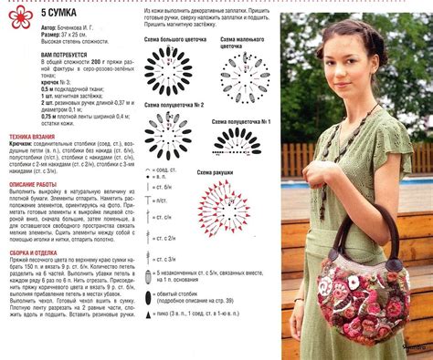 Вязание сумок крючком с описанием и схемами новые