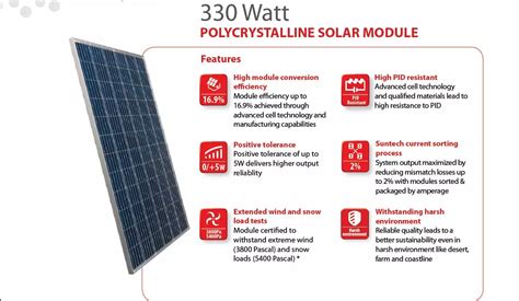 Topsky Energy STP325 24 Vfw Solar Panel Specifications