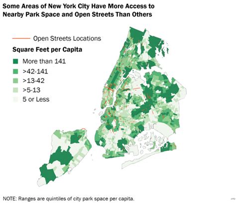 Green Inequity Increasing Access To Public Parks For Underserved