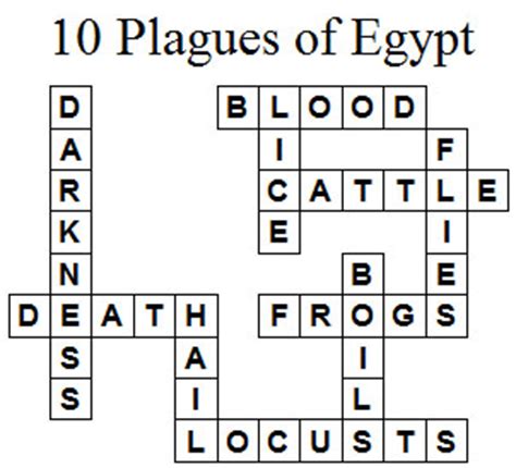 Ten Plagues Of Egypt Crossword Puzzle