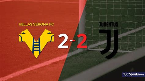 Hellas Verona Vs Juventus En Vivo Segu El Partido Minuto A Minuto