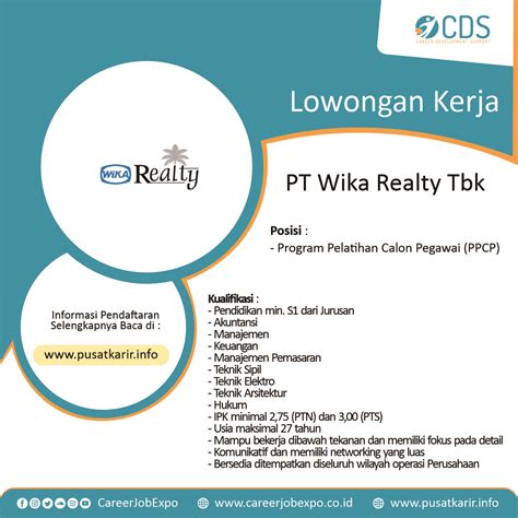 Lowongan Kerja PT Wika Realty Tbk 2020 – Career Development Support (CDS) – Pelatihan Karir Terbaik