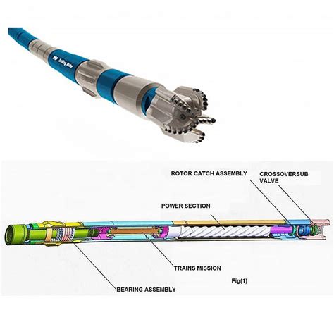 API Oilfield Downhole Drill Motor Adjustable Drilling Mud Motordownhole