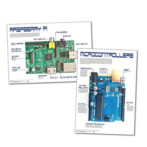 Superventas Listado De Libros Microcontroladores Mas Vendidos