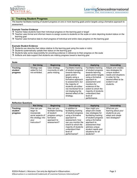 Protocol For Tracking Student Progress Template Download This