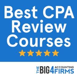 Cpa Study Material Review Cymain