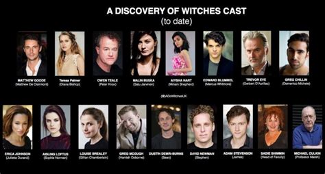 A Discovery of Witches Season 2: Know The Release Date, Cast, And Plot ...