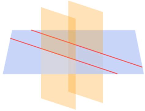 Parallel and Perpendicular Lines and Planes