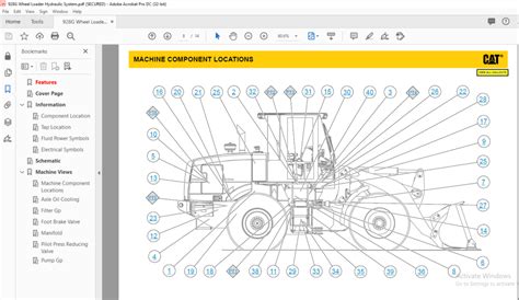 Cat 928g Wheel Loader Hydraulic System Schematic Manual Pdf Download Heydownloads Manual