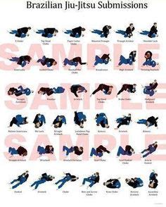 Bjj Self Defense Martial Arts, Martial Artists, Bjj Techniques, Hapkido ...