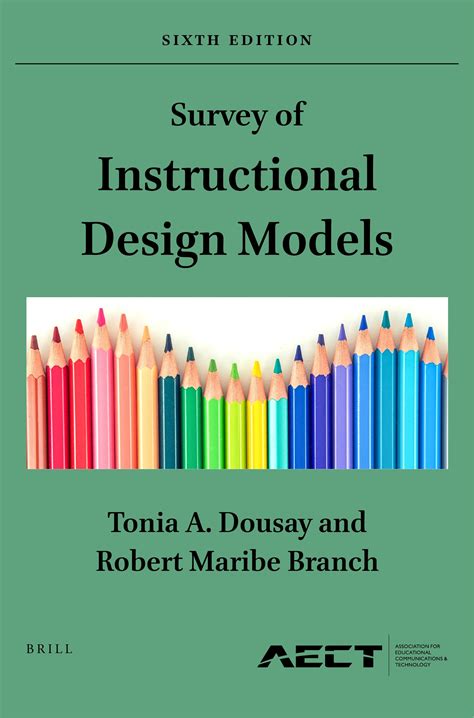 List Of Figures In Survey Of Instructional Design Models