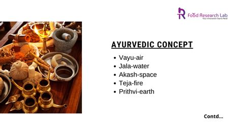 Ppt Ayurvedic Diet Kit Formulation And Meal Planning Powerpoint