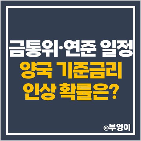 7월 Fomc 일정 발표 시간 미국 금리 인상 전망 금통위는 네이버 블로그