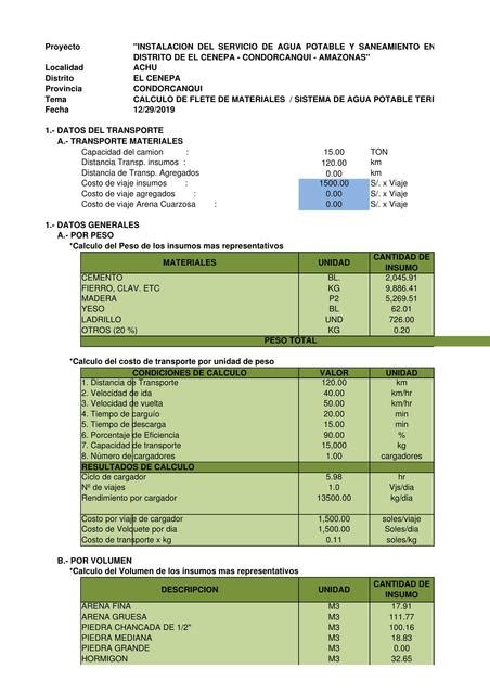 Ejemplo De Calculo Flete Kike Chirinos UDocz