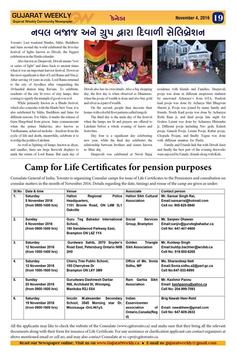 Readers debate the Gujarat Samachar Gujarati newspaper stance 16