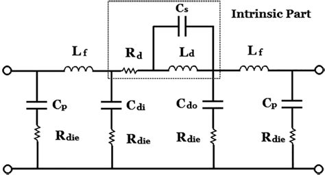 Equivalent Circuit Model For On‐chip Inductor Download Scientific Diagram