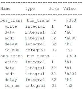 Uvm Sequence Item Uvm Seq Csdn