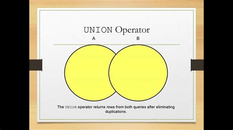 Set Operators Sql Youtube