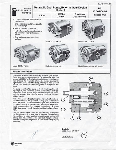 rexroth s series - Hydraulic.net