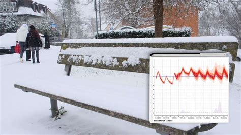 Experten Mit Klarer Schneeprognose F R Kassel Und Nordhessen