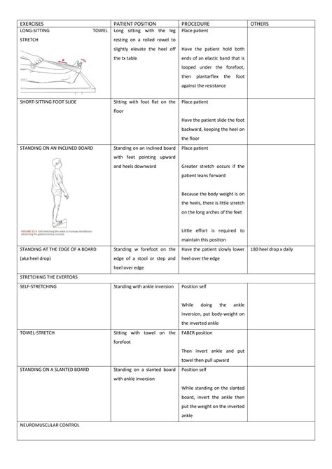 SOLUTION: Ankle and foot exercises - Studypool