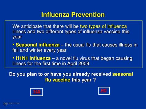 Ppt Influenza Prevention Powerpoint Presentation Free Download Id