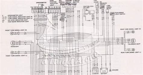 Diagram Wiring Diagram Kelistrikan Suzuki Smash Mydiagram Online