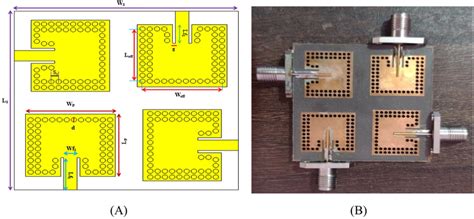 Siw Cavitybacked Mimo Antenna Using Rogers Substrate A Structural