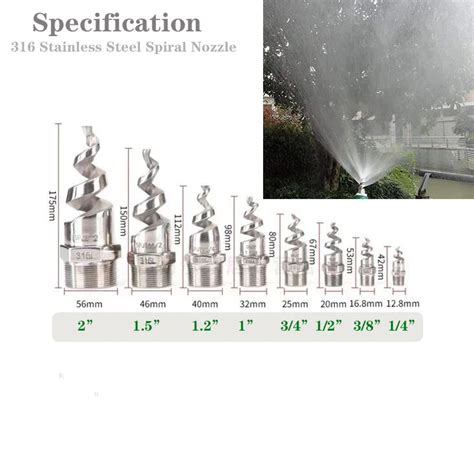 Heman 1 4 Male Spiral Cone Atomization Nozzle Stainless Steel 316 Dust Remove Atomized Sprayer