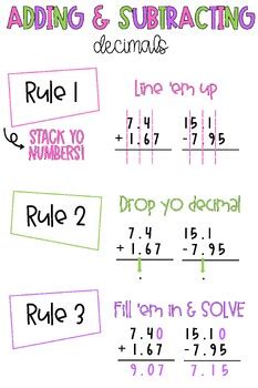 Adding And Subtracting Decimals Anchor Chart By Moore Anchor Charts