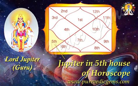 Benefits Of Jupiter In 5th House Of Horoscope