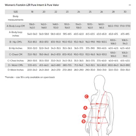 Speedo Size Chart Mens Tri To Swim Atelier Yuwa Ciao Jp