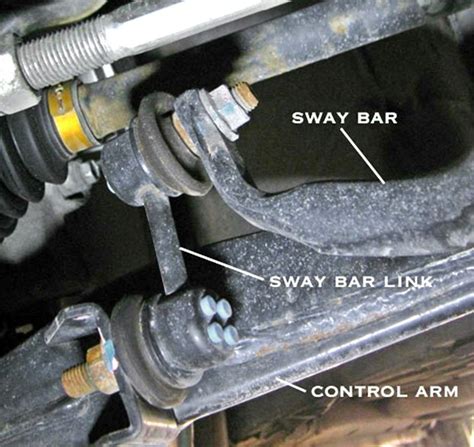 Cv Boot Repair Kits Replace The Boot Not The Whole Axle