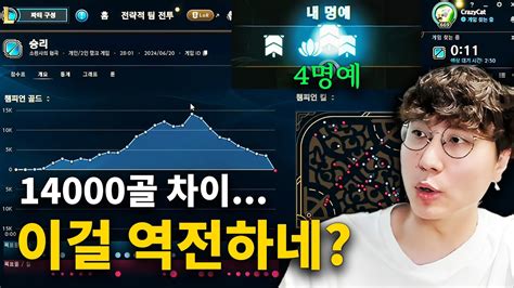 14000골 차이 이걸 역전한다고 원딜 징크스 Youtube