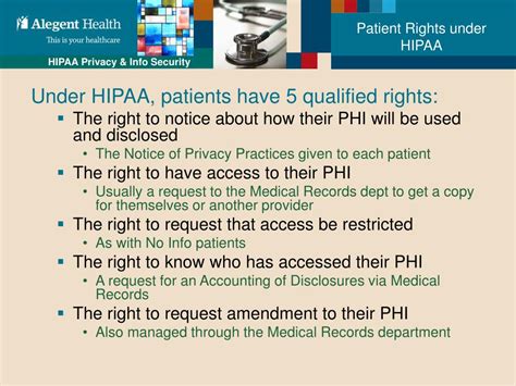 Ppt Hipaa Privacy And Information Security Powerpoint Presentation Id