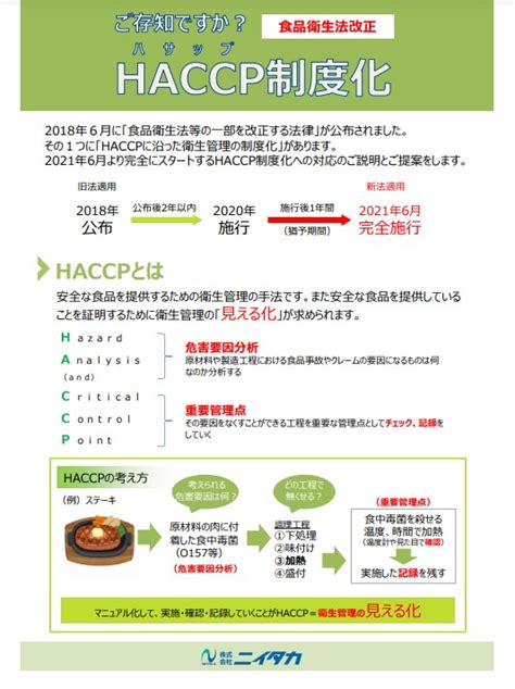 Haccp（ハサップ）が2021年6月から完全義務化されます。｜株式会社 タイヨーパッケージ