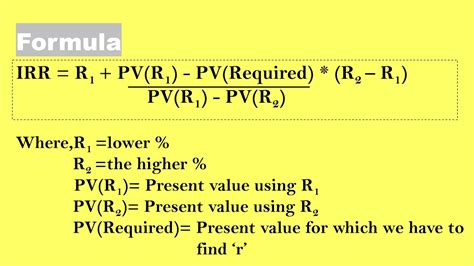 Irr Formula