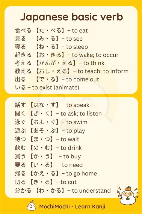 Japanese Verbs Japanese Phrases Study Japanese Japanese Kanji Hot Sex