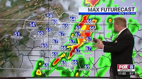 Severe Storms Damaging Wind Gusts Could Hit Piedmont Triad Over The