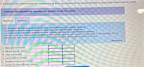 Solved Problem 9 18 Algo Comprehensive Variance Analysis