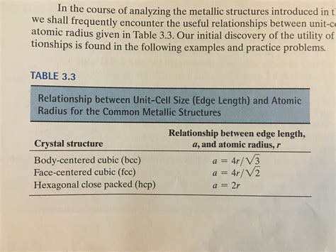 Solved In Example 3 2 The Relationship Between Lattice Chegg