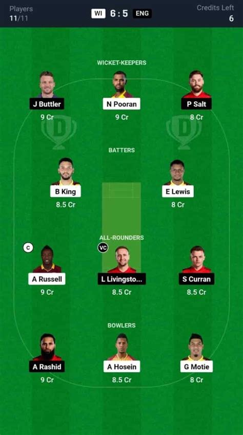 Wi Vs Eng Dream Prediction St T I Pitch Report Stats